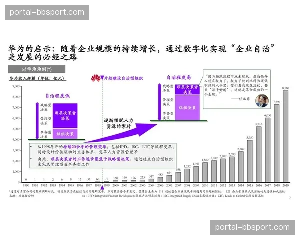 本土化运营策略深化，充分融合区域文化特色与用户习惯。
